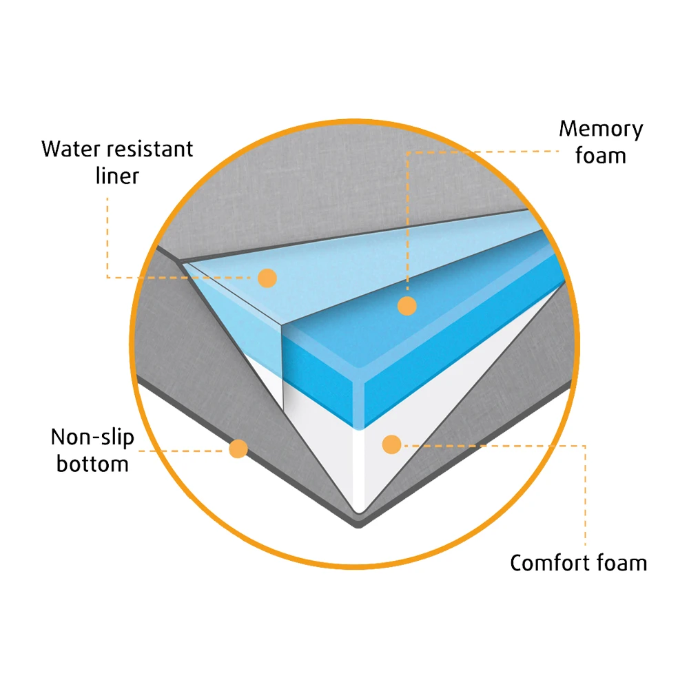 Beeztees Bench Kussen Ito 17 Beeztees Bench Kussen Ito - Afbeelding 15
