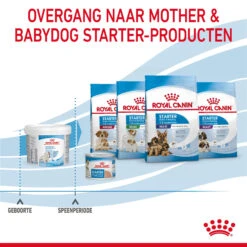 Royal Canin Babydog Milk Puppymelk 31 Royal Canin Babydog Milk Puppymelk -Hondenbenodigdheden CPjJIrtSSl9YCfNnU9AewFg9Yocxn1 metaUm95YWwtQ2FuaW4tQmFieWRvZy1NaWxrLTJrZ18wNi5qcGc