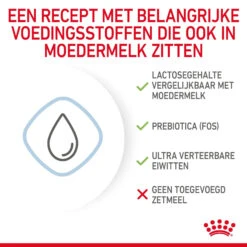 Royal Canin Babydog Milk Puppymelk 24 Royal Canin Babydog Milk Puppymelk -Hondenbenodigdheden UGWqYSDLXW5nxo3NwA6svCDeRcNi64 metaUm95YWwtQ2FuaW4tQmFieWRvZy1NaWxrLTIwMC1nXzA1LmpwZw