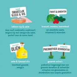 Edgard & Cooper Senior - Kip & Zalm - Blik -Hondenbenodigdheden edgard cooper senior kip zalm blik 168582 1000 none