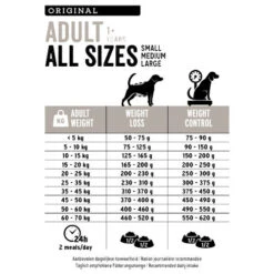 Euro Premium Adult Light 7 Euro Premium Adult Light -Hondenbenodigdheden euro premium adult light 223443 0500 none