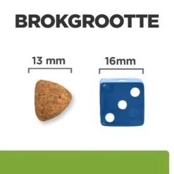 Hill's Prescription Diet Metabolic Weight Management - Canine - Lam & Rijst 19 Hill's Prescription Diet Metabolic Weight Management - Canine - Lam & Rijst -Hondenbenodigdheden hills prescription diet metabolic weight management canine lam rijst 212687 2000 none