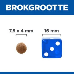 Hill's Science Plan Adult Perfect Digestion Small En Mini Hondenvoer 18 Hill's Science Plan Adult Perfect Digestion Small En Mini Hondenvoer -Hondenbenodigdheden hills science plan adult perfect digestion small en mini hondenvoer 181096 0500 none