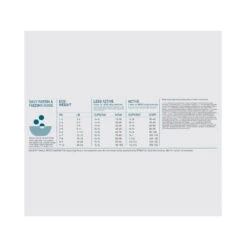 Orijen Small Breed Marine Fish -Hondenbenodigdheden orijen small breed marine fish 222295 1000 none