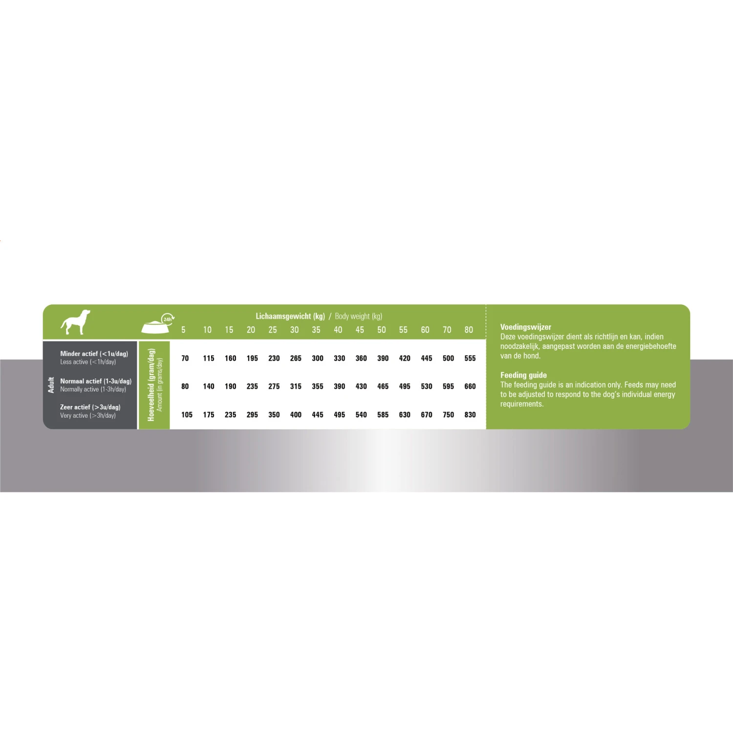 Prins ProCare Lamb & Rice Senior Hypoallergenic 9 Prins ProCare Lamb & Rice Senior Hypoallergenic - Afbeelding 7