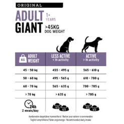 Euro Premium Giant Adult Chicken&Rice 7 Euro Premium Giant Adult Chicken&Rice -Hondenbenodigdheden prod 16557 223457 0500 none