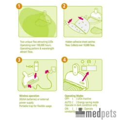 MyFleaTrap Vlooienval -Hondenbenodigdheden product myfleatrap medpets 4 1425571963 9623