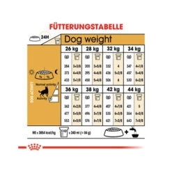 Royal Canin German Shepherd Adult - Hondenvoer 33 Royal Canin German Shepherd Adult - Hondenvoer -Hondenbenodigdheden royal canin german shepherd adult hundefutter 5