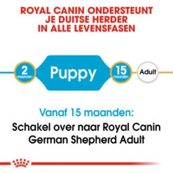 Royal Canin German Shepherd Puppy- Hondenvoer 21 Royal Canin German Shepherd Puppy- Hondenvoer -Hondenbenodigdheden royal canin german shepherd puppy hondenvoer 138817 1000 none