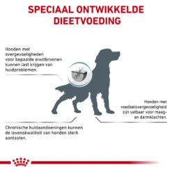 Royal Canin Hypoallergenic Hond - Blik -Hondenbenodigdheden royal canin hypoallergenic hond 153787 1000 none