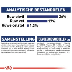 Royal Canin Maxi Adult - Hondenvoer -Hondenbenodigdheden royal canin maxi adult hondenvoer 144797 1000 none