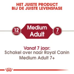 Royal Canin Medium Adult - Hondenvoer 20 Royal Canin Medium Adult - Hondenvoer -Hondenbenodigdheden royal canin medium adult hondenvoer 144812 1000 none