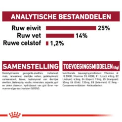 Royal Canin Medium Adult - Hondenvoer 23 Royal Canin Medium Adult - Hondenvoer -Hondenbenodigdheden royal canin medium adult hondenvoer 144815 1000 none