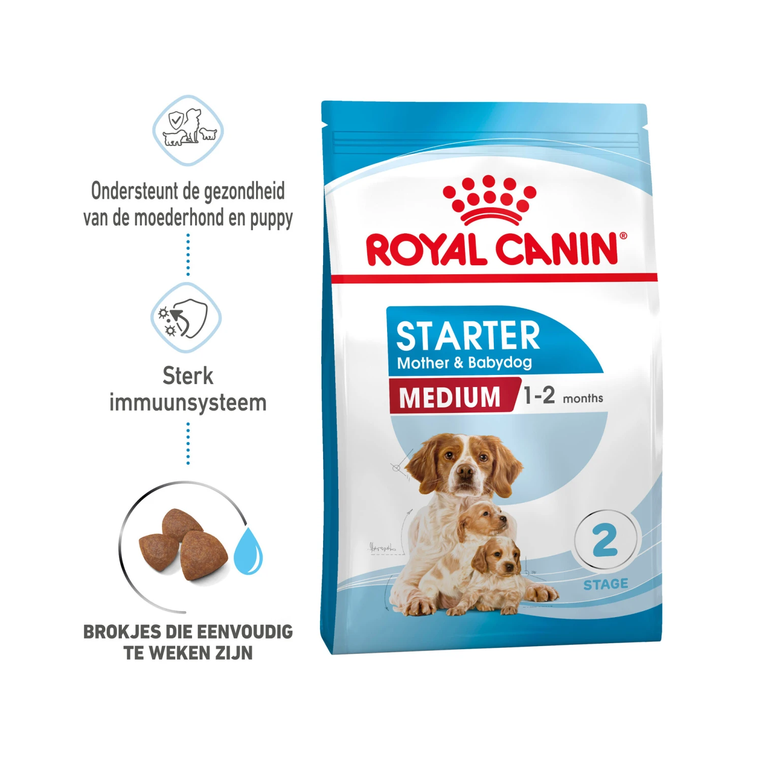 Royal Canin Medium Starter Mother & Babydog - Hondenvoer 5 Royal Canin Medium Starter Mother & Babydog - Hondenvoer - Afbeelding 3