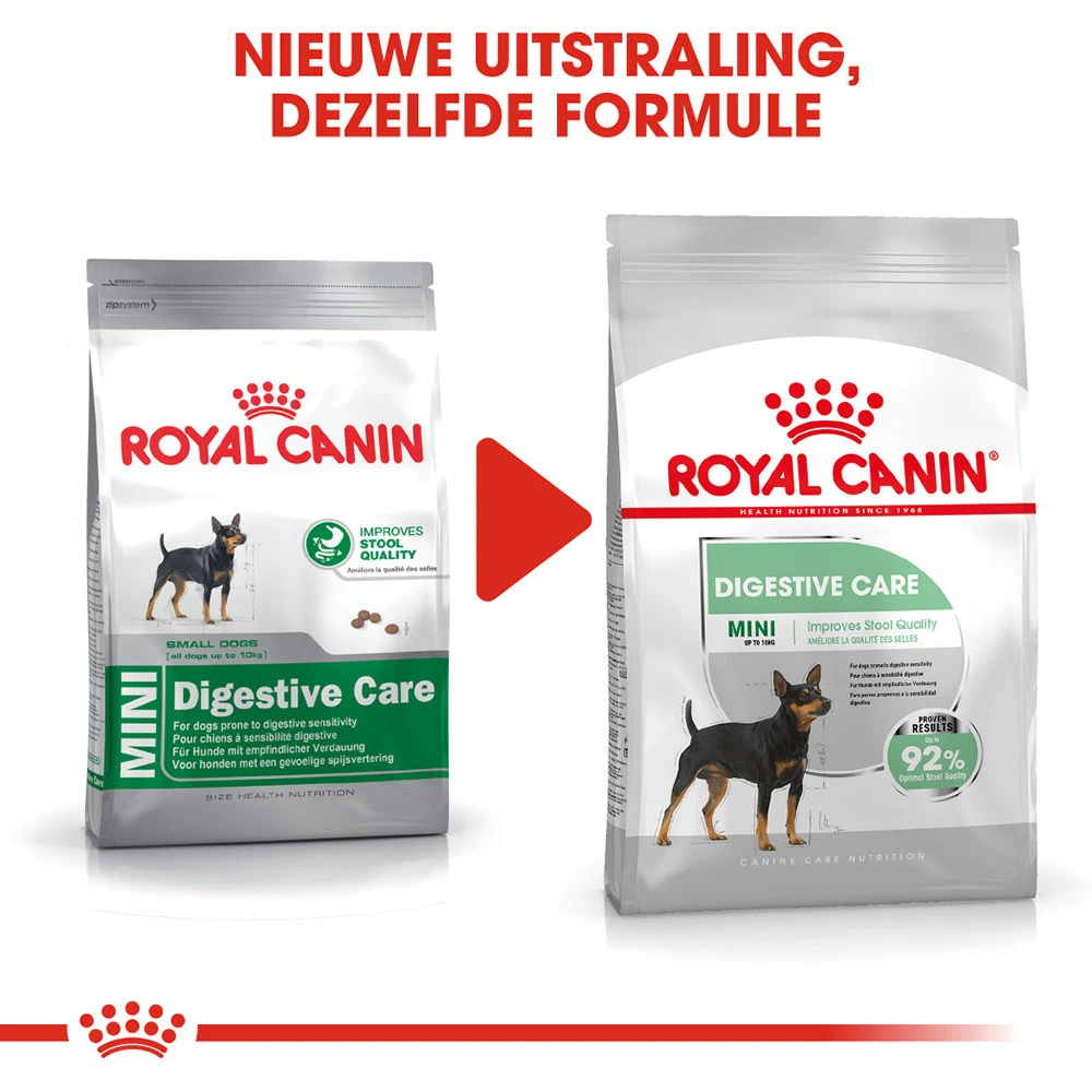 Royal Canin Mini Digestive Care - Hondenvoer 11 Royal Canin Mini Digestive Care - Hondenvoer - Afbeelding 9