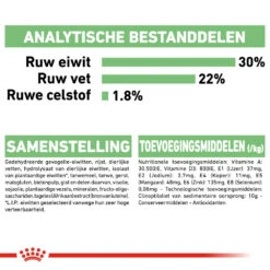 Royal Canin Mini Digestive Care - Hondenvoer 25 Royal Canin Mini Digestive Care - Hondenvoer -Hondenbenodigdheden royal canin mini digestive care hondenvoer 143345 1000 none