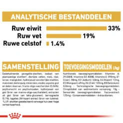 Royal Canin Poodle Puppy - Hondenvoer 20 Royal Canin Poodle Puppy - Hondenvoer -Hondenbenodigdheden royal canin poodle puppy hondenvoer 139786 1000 none