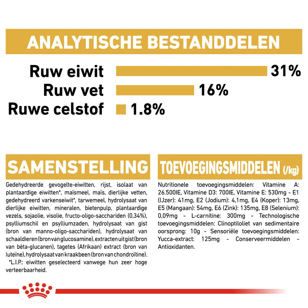 Royal Canin Rottweiler Puppy - Hondenvoer 12 Royal Canin Rottweiler Puppy - Hondenvoer - Afbeelding 10