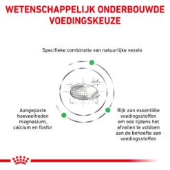 Royal Canin Satiety Kleine Hond 15 Royal Canin Satiety Kleine Hond -Hondenbenodigdheden royal canin satiety kleine hond 156803 2000 none