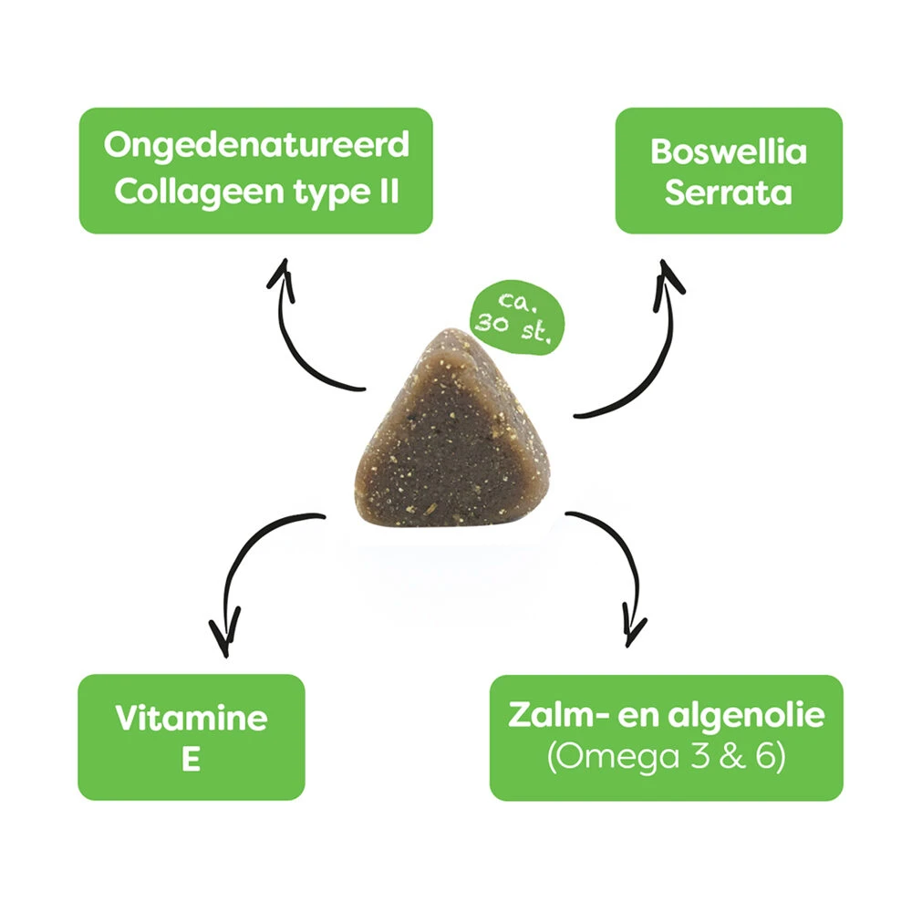 Sanimal Soepele Gewrichten 4 Sanimal Soepele Gewrichten - Afbeelding 2