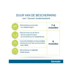 Seresto Hond 34 Seresto Hond -Hondenbenodigdheden seresto hond 174103 0500 none